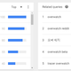 Image for article titled 2016's Most Searched Video Games, According To Google